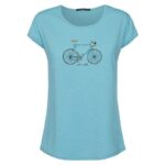 Bike City Ride