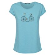 Bike City Ride