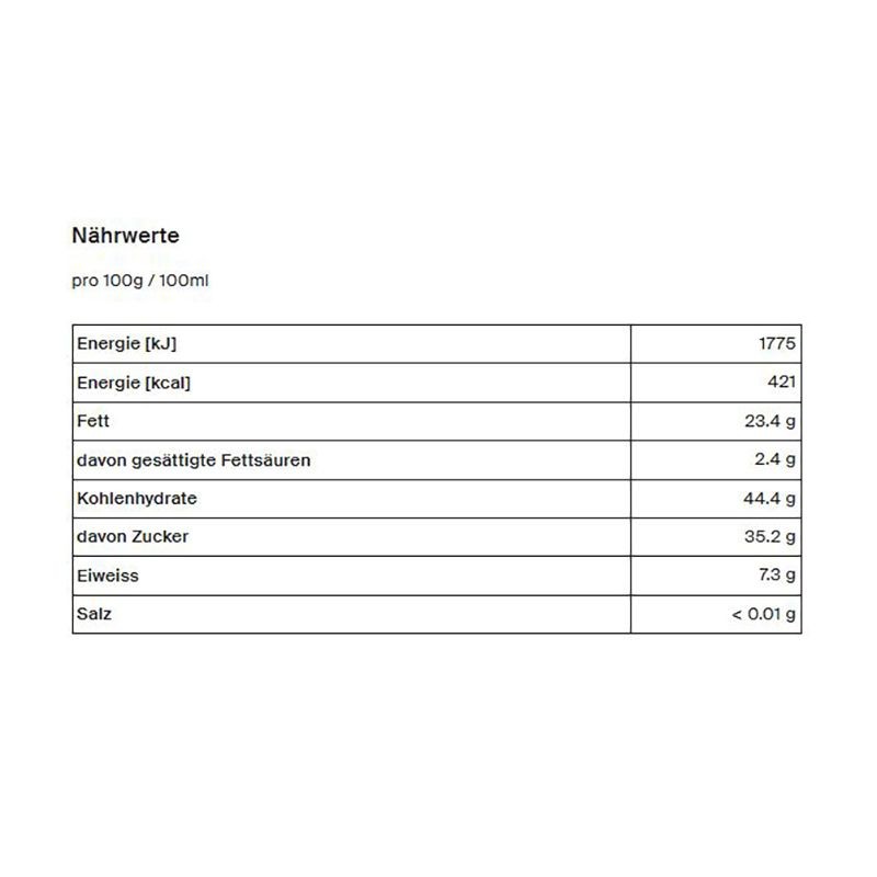 Bio Schweizer Mix