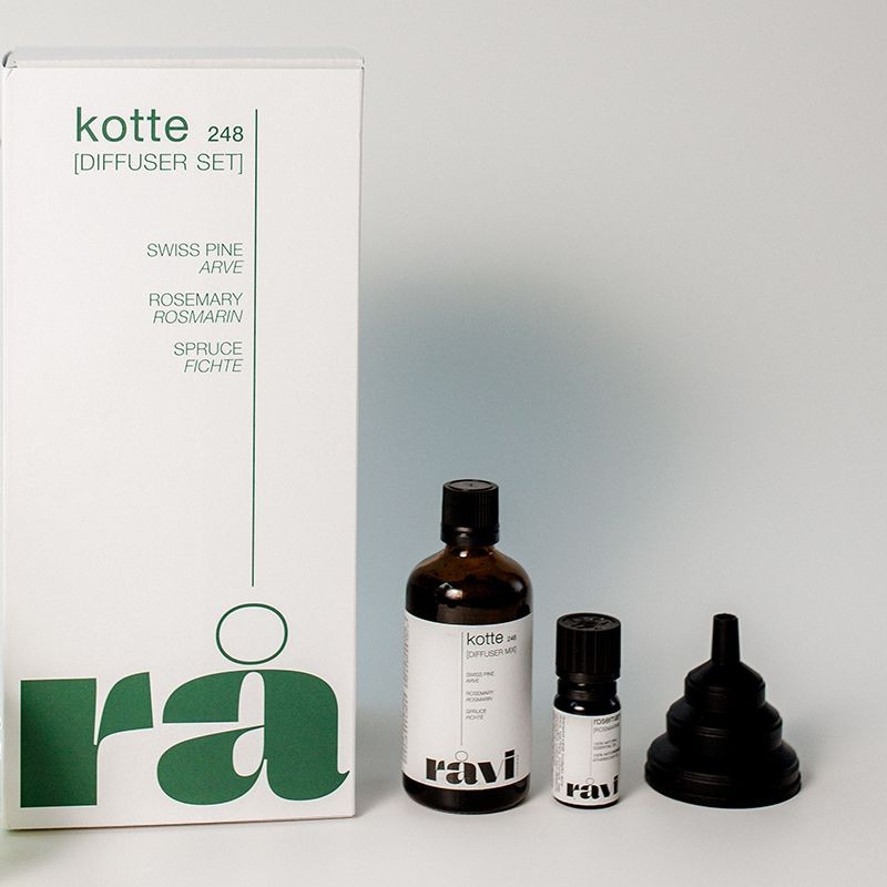 Kotte 248